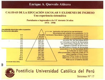 Calidad de la educación escolar y exámenes de ingreso : una experiencia sistemática. Postulantes e ingresados a la UC durante 24 años: 1975-1998.